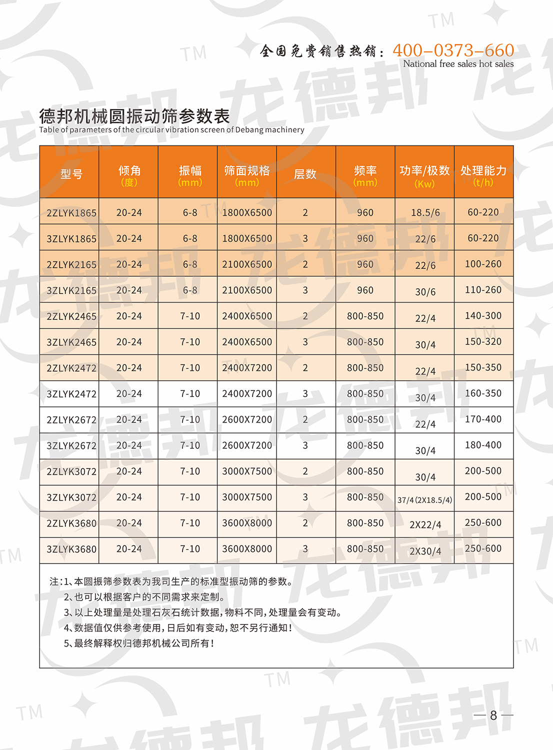 德邦機(jī)械畫冊（完整版）-8